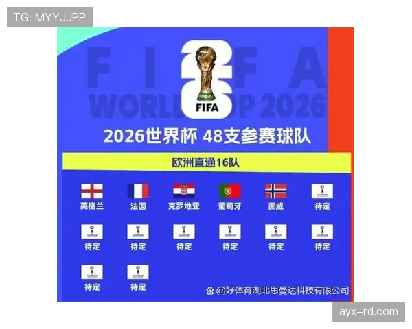 英格兰世界杯小组赛回顾：收官战顺利拿下胜利
